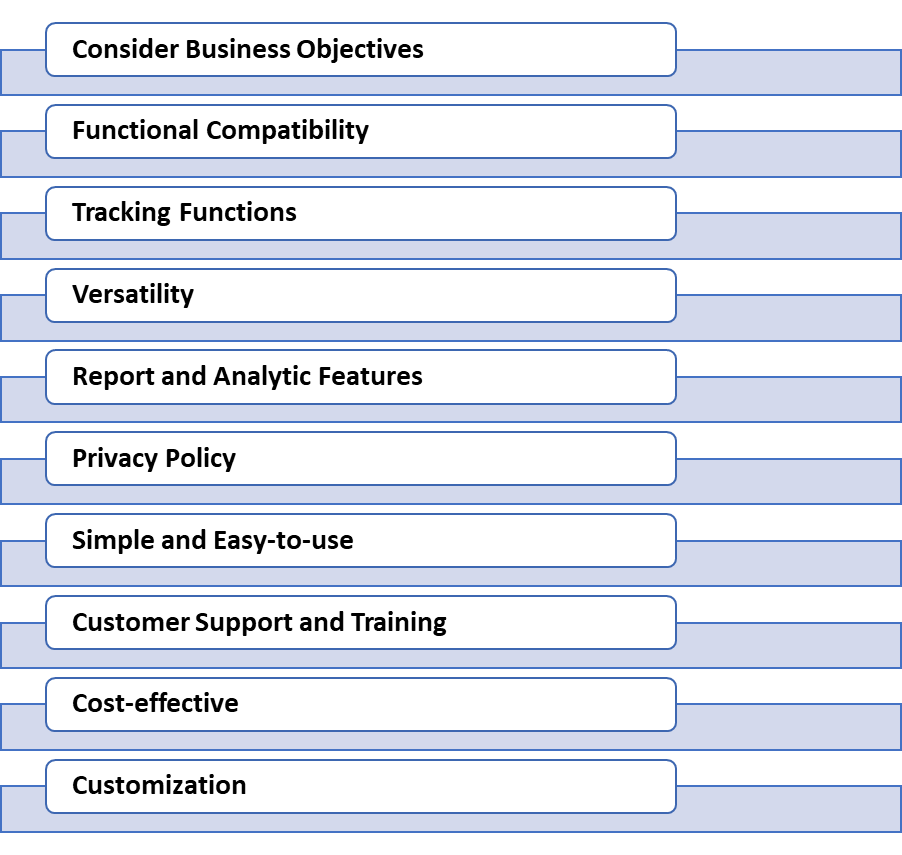 Factors to Consider While Implementing a Call Tracking System