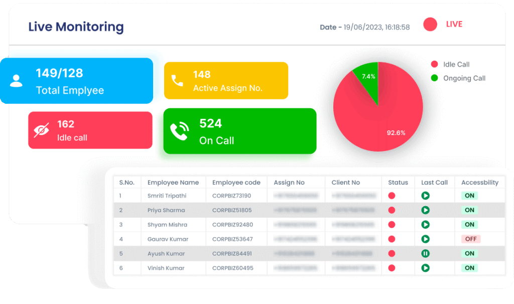 Live Monitoring